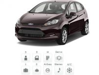 Ford Fiesta - optiunea ideala pentru rent a car clasa economica